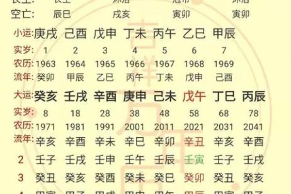 探秘八字杀:它对你的命运有何影响? 探秘八字杀:它对你的命运有何影响?