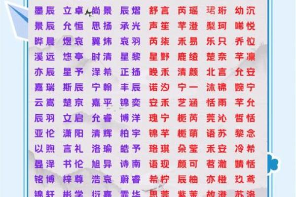 如何根据易经理论为孩子起个吉祥名字 如何根据易经理论为孩子起个吉祥名字