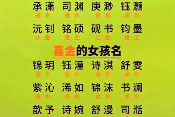 徐男孩名字中的五行与命理分析 徐男孩名字中的五行与命理分析