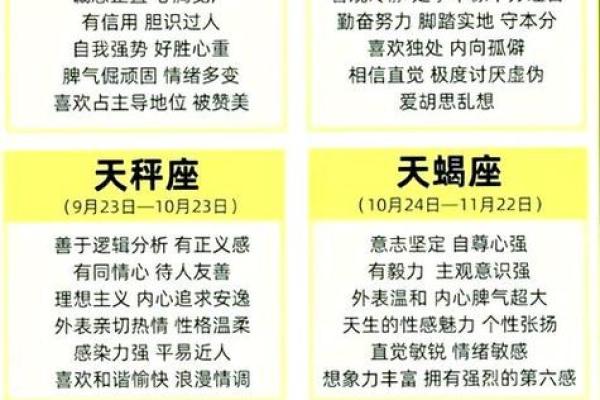 农历出生的你,究竟是什么星座? 农历出生的你,究竟是什么星座?