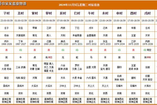 一键查询,万年历搬家吉日精选 一键查询,万年历搬家吉日精选