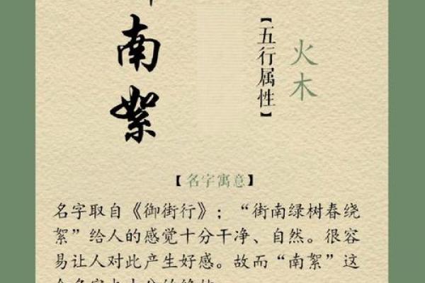 如何通过名字的五行分析判断是否有火 如何通过名字的五行分析判断是否有火