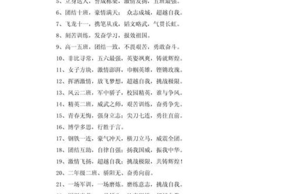霸气十足的八字口号,掌握这些轻松吸引眼球! 霸气十足的八字口号,掌握这些轻松吸引眼球!