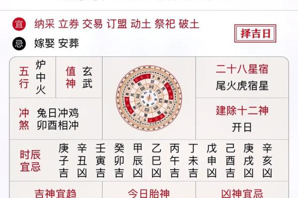 2013年日历大揭秘:每月运势、节日一览无余 2013年日历大揭秘:每月运势、节日一览无余