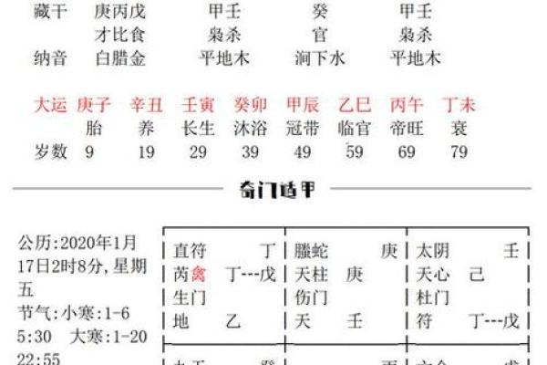 温八字解密:你的一生命运是否已经注定 温八字解密:你的一生命运是否已经注定