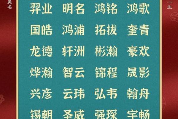 五行木水男孩起名宝典,选择最适合的名字 五行木水男孩起名宝典,选择最适合的名字