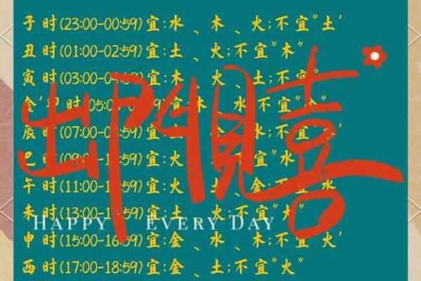 五行木水男孩起名宝典,选择最适合的名字 五行木水男孩起名宝典,选择最适合的名字