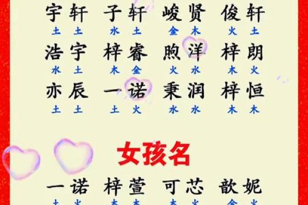 木命宝宝命名指南，提升运势从名字开始