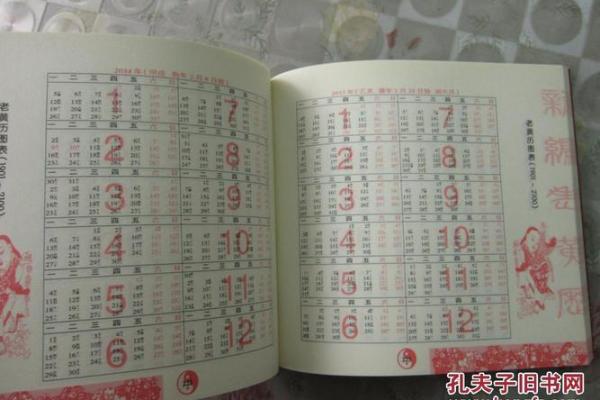 1969年农历历表大揭秘:探寻那个时代的传统与变迁 1969年农历历表大揭秘:探寻那个时代的传统与变迁