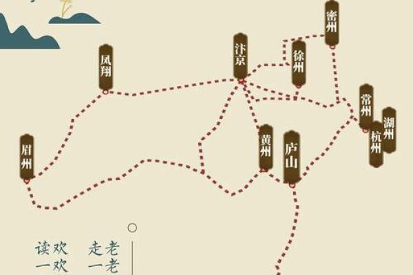 通过名字测算人生轨迹,了解自己的潜力 通过名字测算人生轨迹,了解自己的潜力