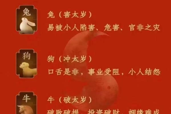属龙人健康运势的变化与保养策略 属龙人健康运势的变化与保养策略