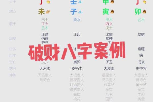 从富婆八字看财运:改变命运的命理智慧 从富婆八字看财运:改变命运的命理智慧