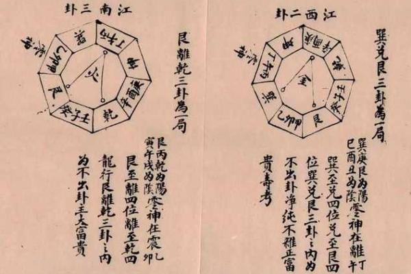 玄空万年历:穿越时空的风水宝典,开启你的运势之门 玄空万年历:穿越时空的风水宝典,开启你的运势之门