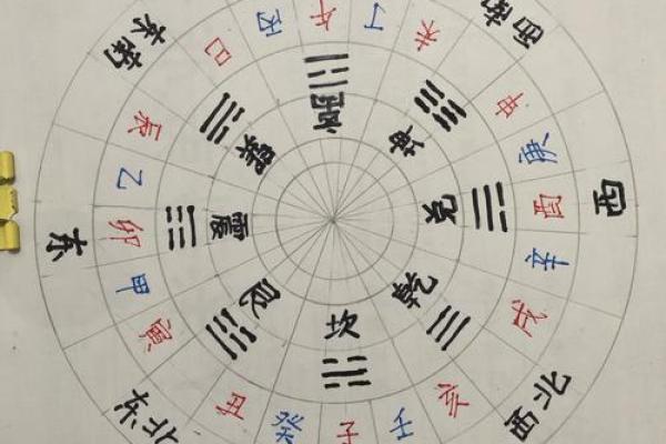 罗盘万年历：揭秘古老智慧，掌握人生运势