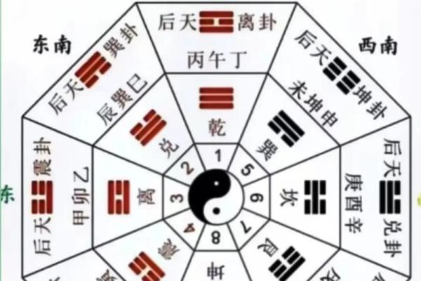 罗盘万年历：揭秘古老智慧，掌握人生运势