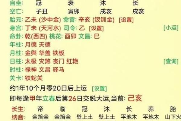 女命甲子离婚后如何避免再度失败? 女命甲子离婚后如何避免再度失败?
