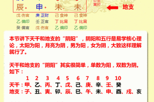 甲子日柱下的爱情运势如何,能否找到真爱? 甲子日柱下的爱情运势如何,能否找到真爱?