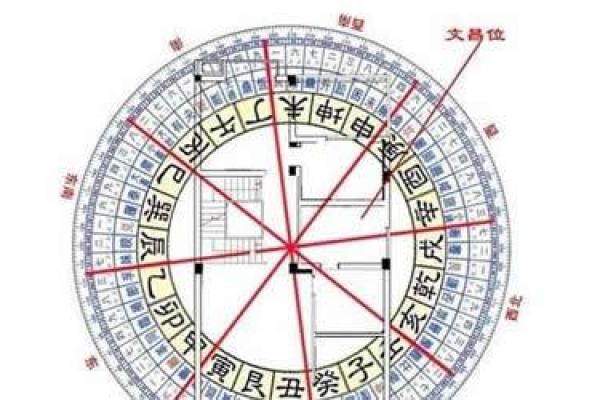 如何通过风水开运网打造和谐生活空间 如何通过风水开运网打造和谐生活空间