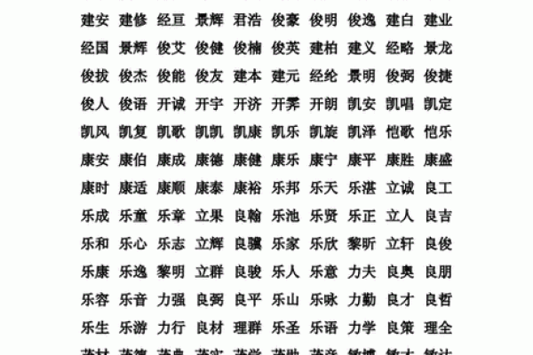 如何为狗年出生的宝宝取个既有创意又吉利的名字 如何为狗年出生的宝宝取个既有创意又吉利的名字