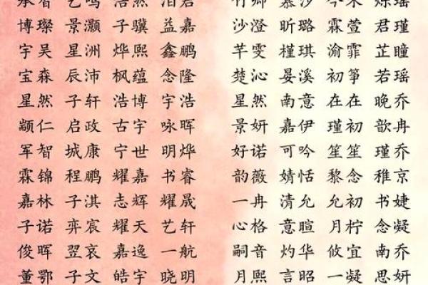 选择张指南姓：宝宝年：流势年