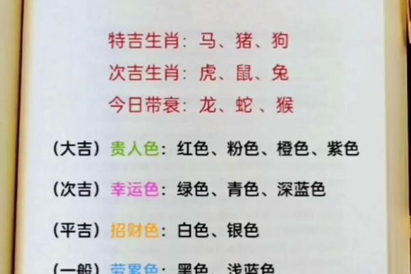 新年新气象万年历一号,开启你的2023年运势之旅 新年新气象万年历一号,开启你的2023年运势之旅