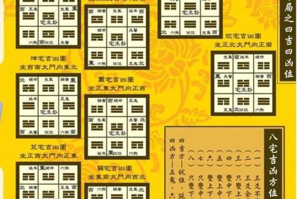 紫薇风水解析与运势提升技巧 紫薇风水解析与运势提升技巧