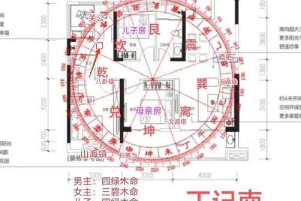 阴宅风水中的乾山巽向解析与布局技巧 阴宅风水中的乾山巽向解析与布局技巧