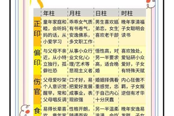 三会八字分析:你是否正走在命运的正确轨道上? 三会八字分析:你是否正走在命运的正确轨道上?