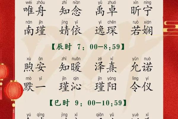 出生宝宝起名注意事项 出生宝宝起名注意事项