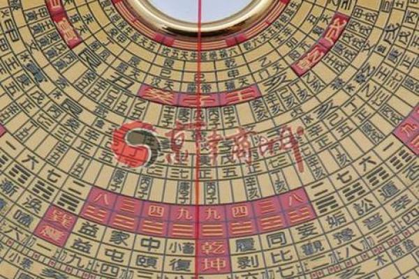 家居风水秘籍:万年历摆放位置大揭秘,助你招财转运 家居风水秘籍:万年历摆放位置大揭秘,助你招财转运