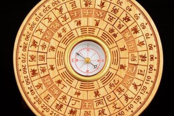 家居风水秘籍:万年历摆放位置大揭秘,助你招财转运 家居风水秘籍:万年历摆放位置大揭秘,助你招财转运