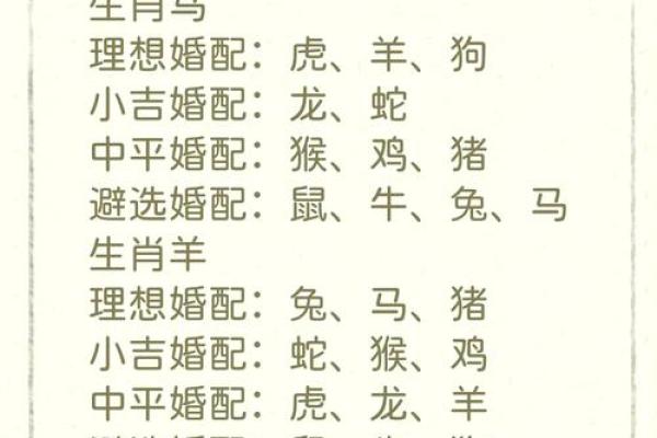 金旺木死伤五行预测生肖,你属于哪个? 金旺木死伤五行预测生肖,你属于哪个?