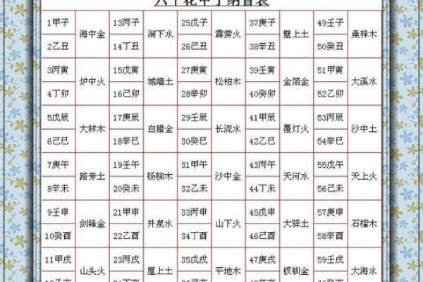 金旺木死伤五行预测生肖,你属于哪个? 金旺木死伤五行预测生肖,你属于哪个?