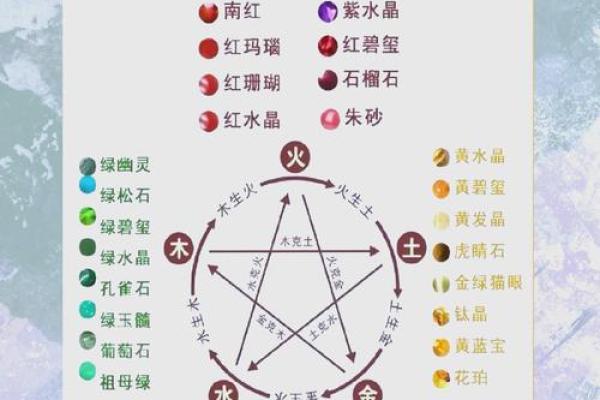 五行与四季的神秘关系,你了解多少? 五行与四季的神秘关系,你了解多少?