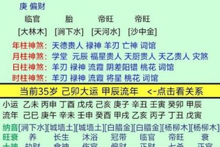 命理揭秘：如何通过八字生成器预测未来运势