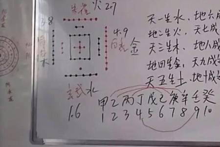 如何通过八字旺气提升运势，轻松改变人生轨迹