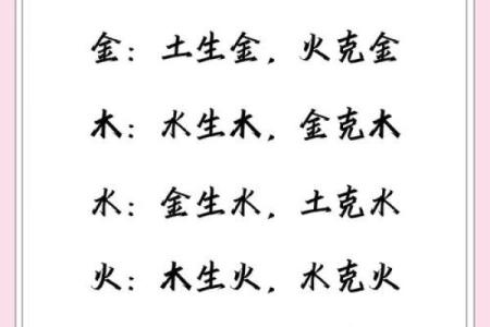 了解正五行的含义与应用，助你掌握五行之道