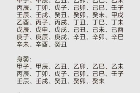甲子日柱婚姻中的五大注意事项
