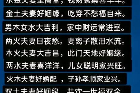 五行属相揭秘：你的命运与五行之间的关系