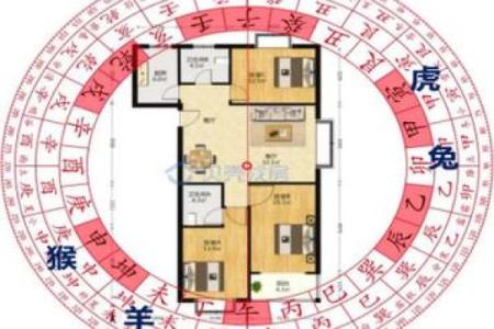 外阳风水布局解析及其对居住环境的影响