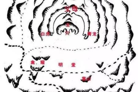 宋代风水学的起源与发展探析