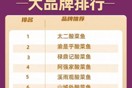 快速入心的快餐店名字，开启品牌新篇章