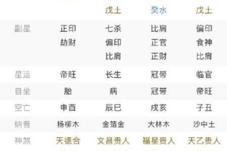 掌握生辰八字测喜神技巧，轻松找到你的幸运星