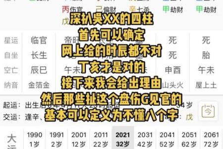如何通过八字签名了解你的命运和性格特点