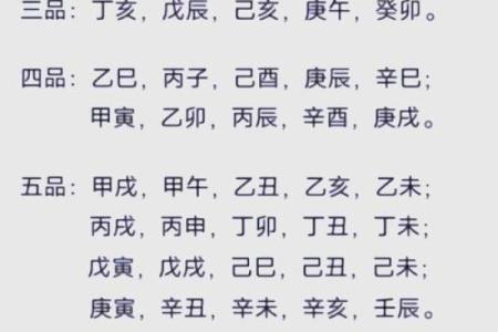 如何通过天柱调整风水提高运势