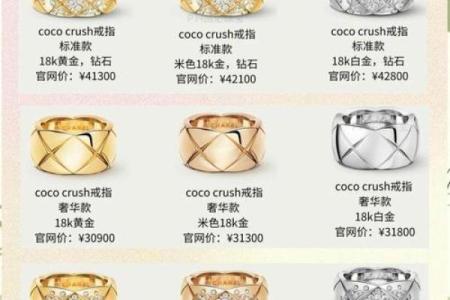 饰品名字的创意灵感与选取技巧