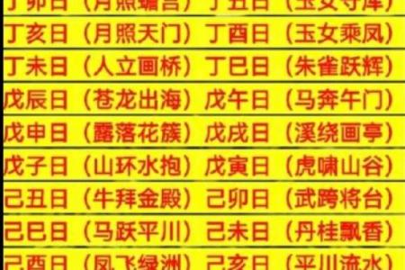 甲子日柱婚姻中的性格测试，是否匹配？