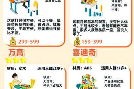 如何为儿童玩具公司起一个既有创意又吸引人的名字