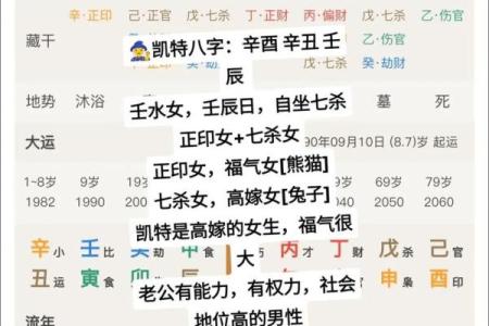 八字喜水的女孩名字推荐，选对名字助运势加分