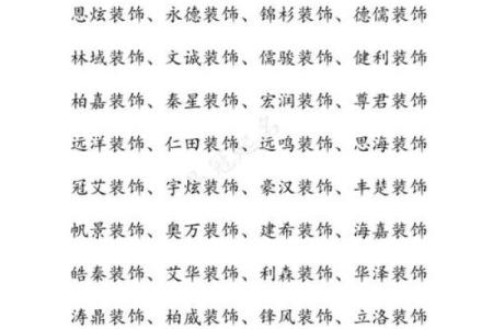 如何为成功的装修公司起一个响亮的名字